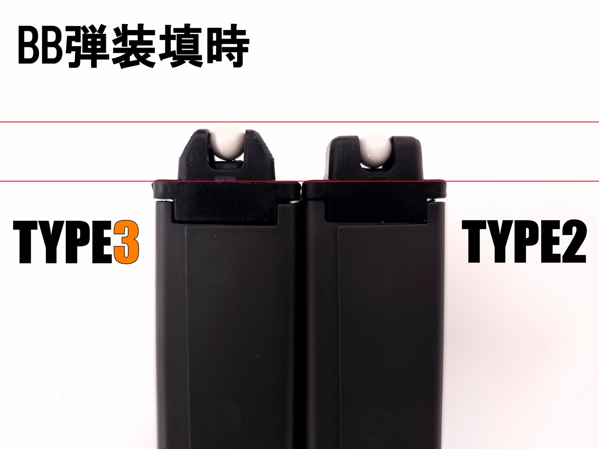 GHK co2マガジン3本 GHK CO2マガジン AR M4用 スペアマガジン GMAG 36連 NewVer CO2