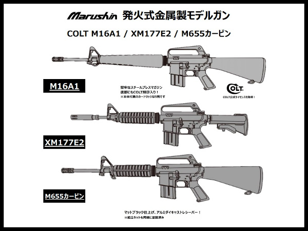 送料無料限定SALE実物 新品 M16A1 ハンドガード トイガン